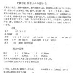 尺貫法のあれこれ