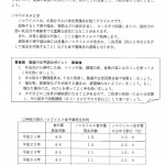 県民への呼びかけ