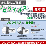 ノロウイスル食中毒予防のポイント
