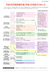 日本赤十字社神奈川県支部 H26年度事業計画 日本赤十字社神奈川県支部 H26年度事業計画
