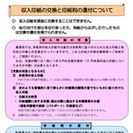 収入印紙の交換と印紙税の還付