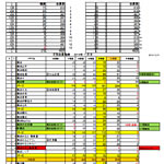 2014年11月会員動静