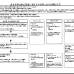 セミナー資料(その3)